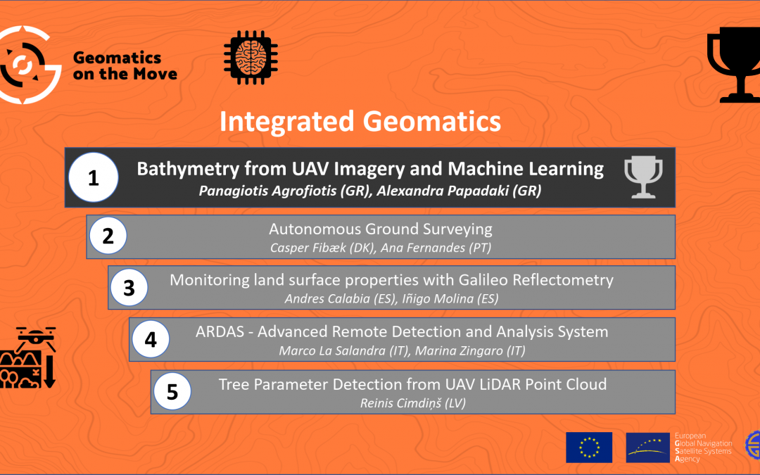 Geomatics on the Move Contest 2020